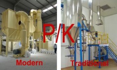 Modern grinding mill machine PK traditional jet mill