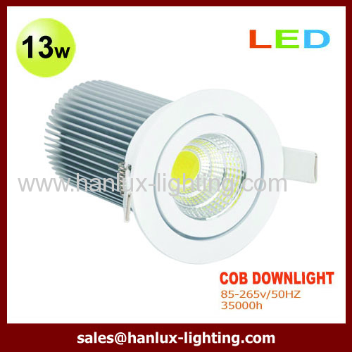 CE RoHS SAA LED spotlight