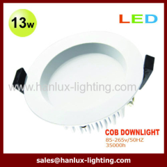 CE RoHS COB chip LED ceiling light