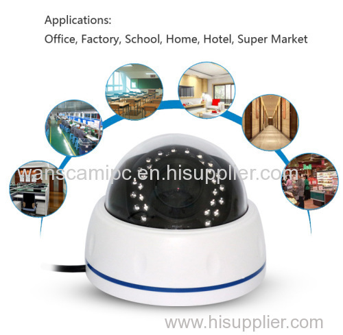 ceilling mounted ip camera