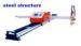 small cnc plasma cutter Heavy Duty thermal dynamics longevity with CE