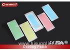 Transparent Soft Hydrogel Wound Dressing Medical Cool Fever Patch