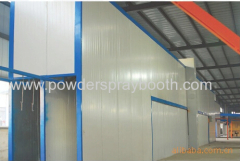 paint curing oven manufacturers