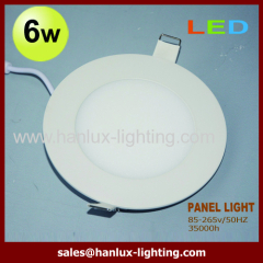 CE 35000h LED panel