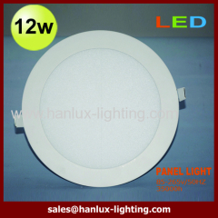 CE square LED panel