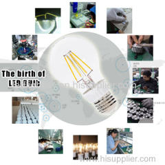 china factory hot sale direct price led bulb exporter