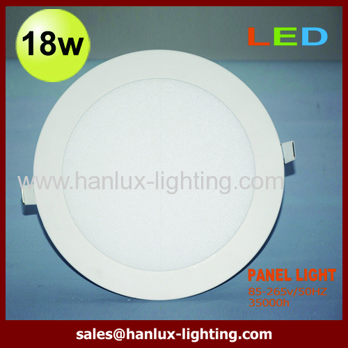 commercial LED panel lighting