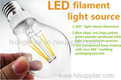 LED bulb light bulb shape led lamp
