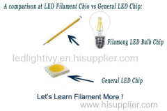 2014 NEW Style Led Light Bulbs Wholesale led bulb light factory
