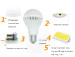 save 15% LED bulb lights