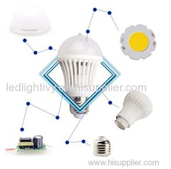 China LED bulb light wholesaler