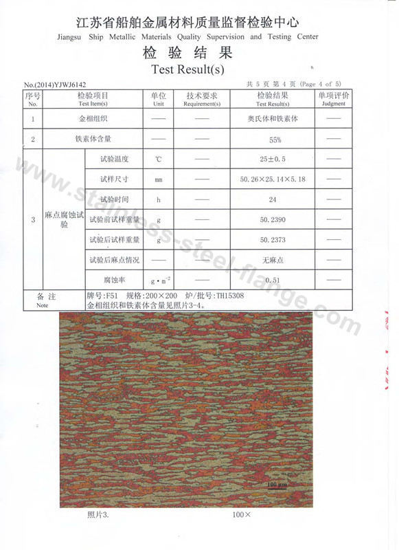 Corrosion test for F51 duplex steel