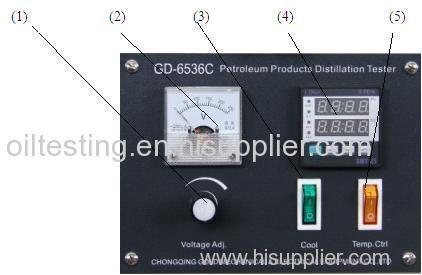 Distillation Tester (Front Type)