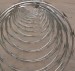 33loops Coil Razor Barbed wire