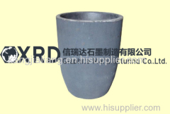 High purity Graphite crucible