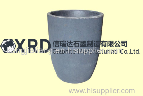 High purity Graphite crucible