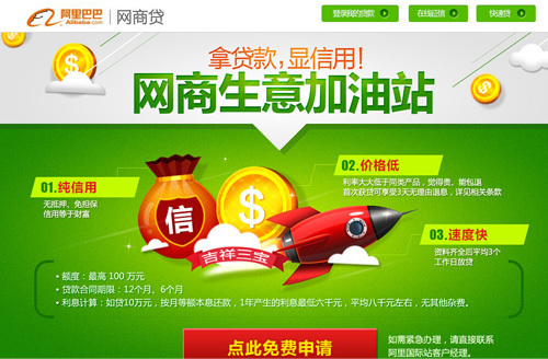 Third party credit prove from Alibaba: we won a USD32,680.00 business credit loan from Alibaba.com