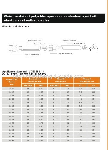 H07RN8-F Power Cord of Submersible Pump