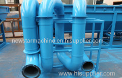Plastic Film Pipeline Dryer