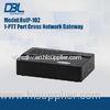 1-PPT Port PPPoE Radio Over IP Gateway in Radio Terminal , ETF SIP V2