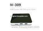 HD 1080P HDMI USB Google Android 4.0 Smart TV Box With WiFi, Bluetooth