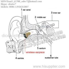 XF Wireless Micro Headset|Hidden Earpiece