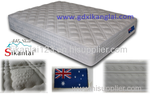 1.spring mattress2.latex mattress3.pocket spring mattress4.mattress