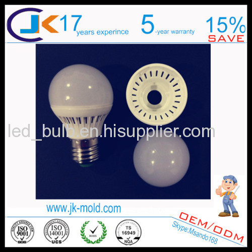 Factory price E27 led globe bulb