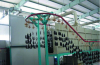 Complete automated powder coating line