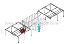 manual Powder coating conveyorized line