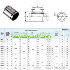 linear bearing high quality low price import bearing stock China supplier