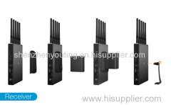 Long Range Wireless HDMI/SDI HD Video Transmission Suite