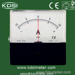 panel analog current meter