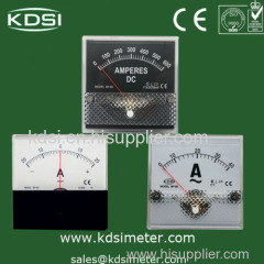 panel analog current meter