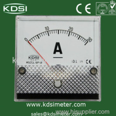 panel analog current meter