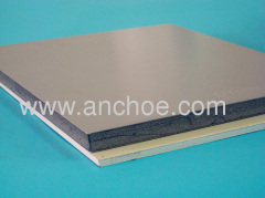 Aluminum Composite Panel (original)