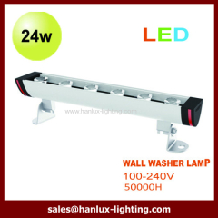 Outdoor LED wall washer