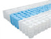 Auto Pocket Spring Production Line Mattress