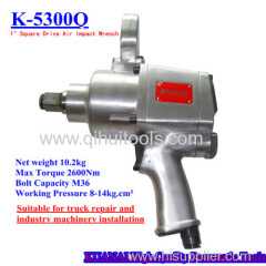 1900ft-lb Torque M32 capacity 1