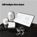 New arrive! Wireless GSM Alarm System With iOS&Android App Control For your Home Security