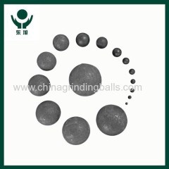 high chrome alloy cast steel ball