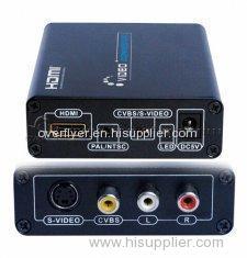 1080p HDMI YPBPR Converter supports NTSC / 480i or PAL / 576i Analog composite Video