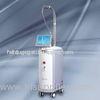 superficial scar, sunk scar, atrophic scar, keloidosis Fractional Erbium Laser
