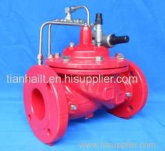 500X Pressure Sustaining-Relief Valve