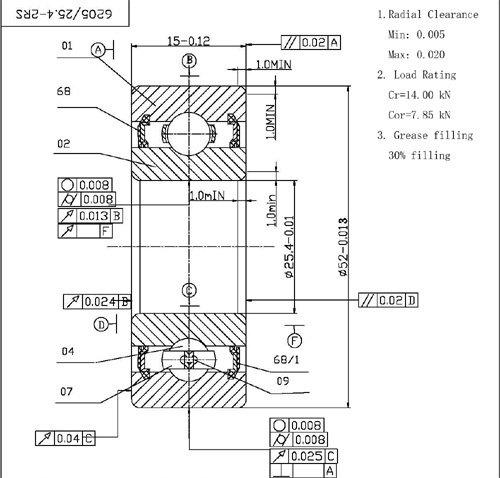 DGBB 6205 2RS-16 OPEN Z ZZ RS 2RZ LLU LLB N NR