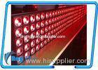 DJ display stage light 3 in 1 LED matrix light RGB with die casting aluminum Shell