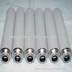 dia. 60mm Stainless steel Sintered Titanium powder filter