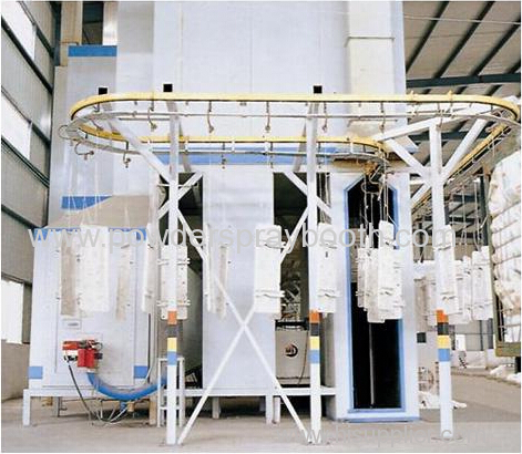 Turnkey Electrostatic powder coating line