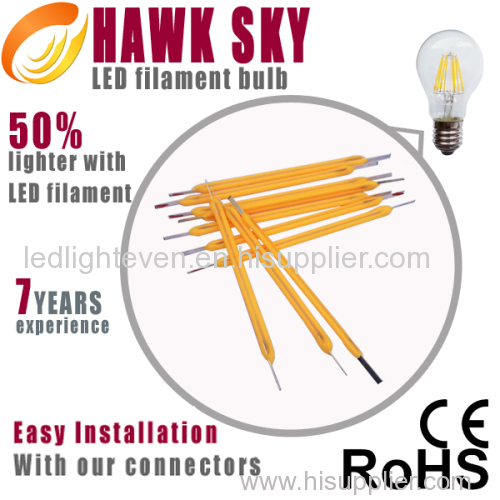 2014 high quality led bulb factory
