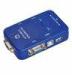 Two port VGA Splitter Switch Box USB 2.0 KVM switch with LED display 200MHZ